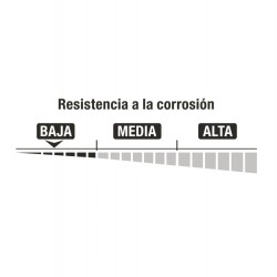 Candado de hierro, color laton, 40mm, corto, caja, Basic