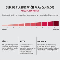 Candado de latón, 28mm de combinación, blister