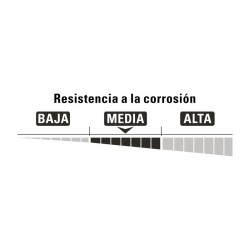 Candado de latón, 40mm, gancho largo, blister, Hermex Basic