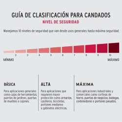 Candados de latón, 40mm, gancho corto, blister 2 piezas