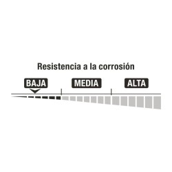 Candados laminados, 50mm, blister 4 piezas, Hermex Basic