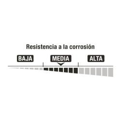 Candado de combinación 36 mm, blister